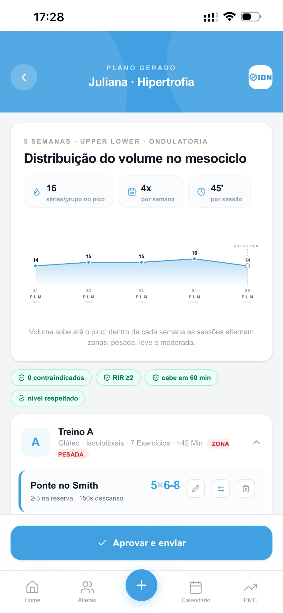 Plano gerado pelo APA: cinco semanas, distribuição do volume no mesociclo, pronto para aprovar e enviar