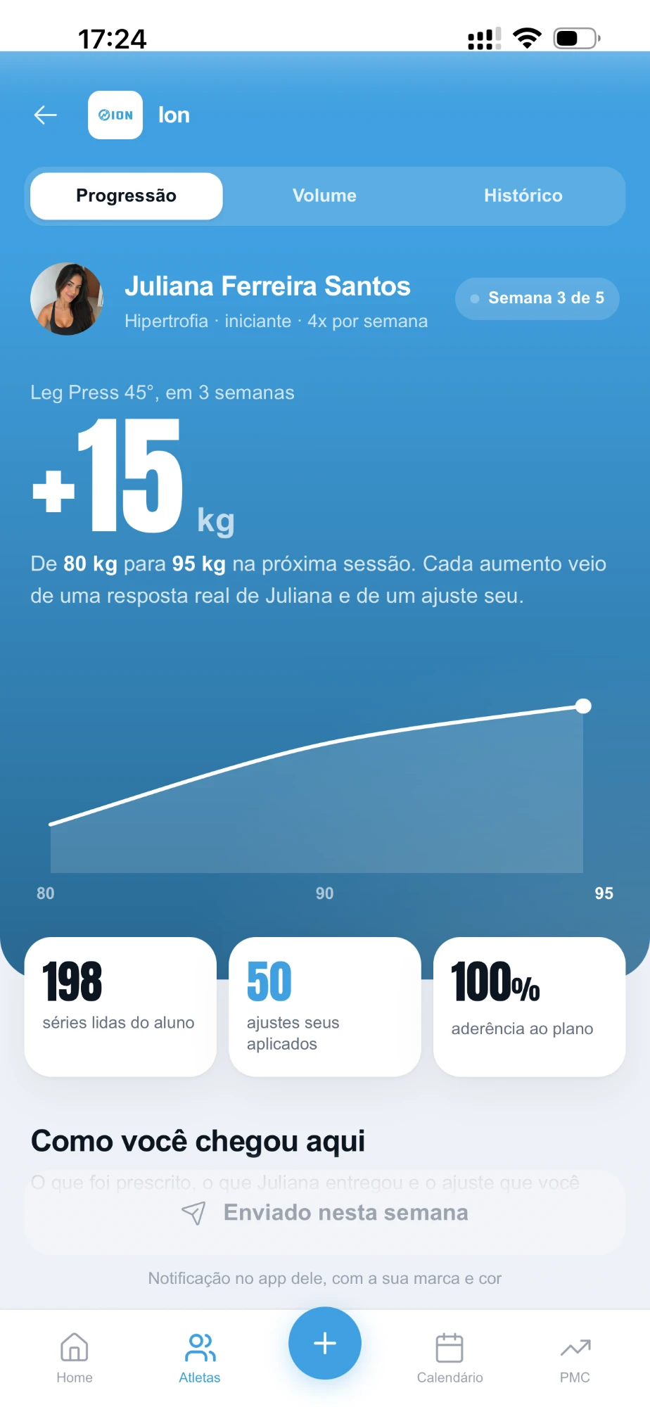 Tela de progressão: carga do leg press de 80 para 95 kg em 3 semanas