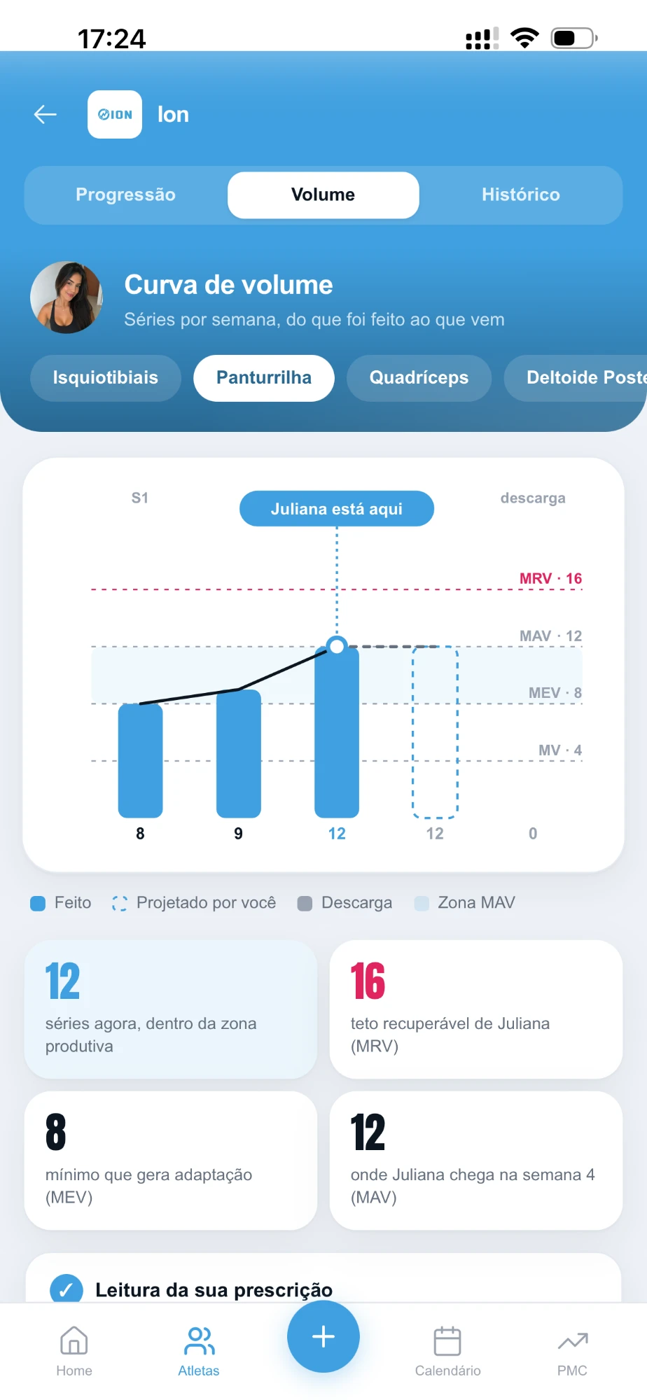 Curva de volume: séries por semana com as zonas MEV, MAV e MRV